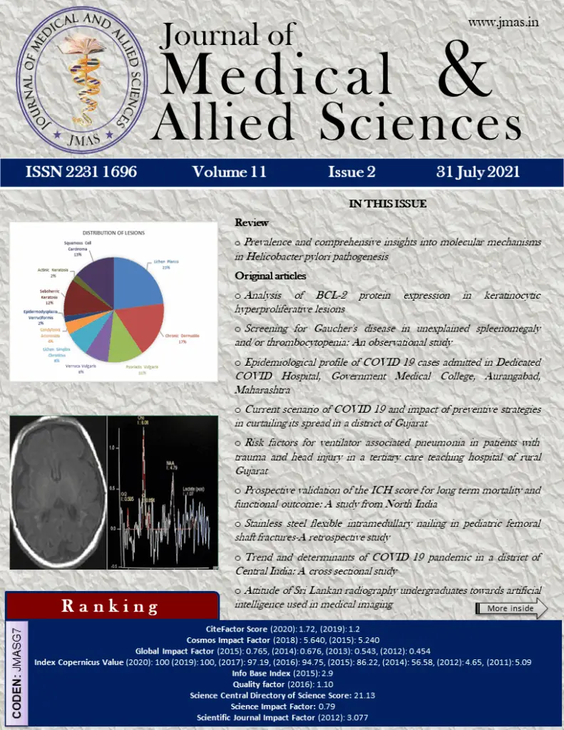 Cover image of Journal of Medical & Allied Sciences
