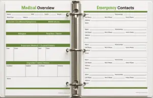 Example of the Medical Overview and Emergency Contacts pages