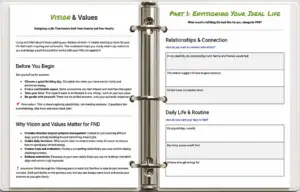 Example of the Personal Vision Exploration pages