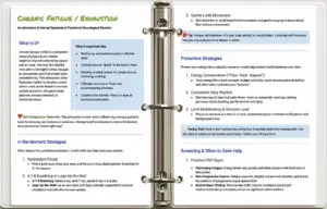 Example of the Symptom Management Strategy pages